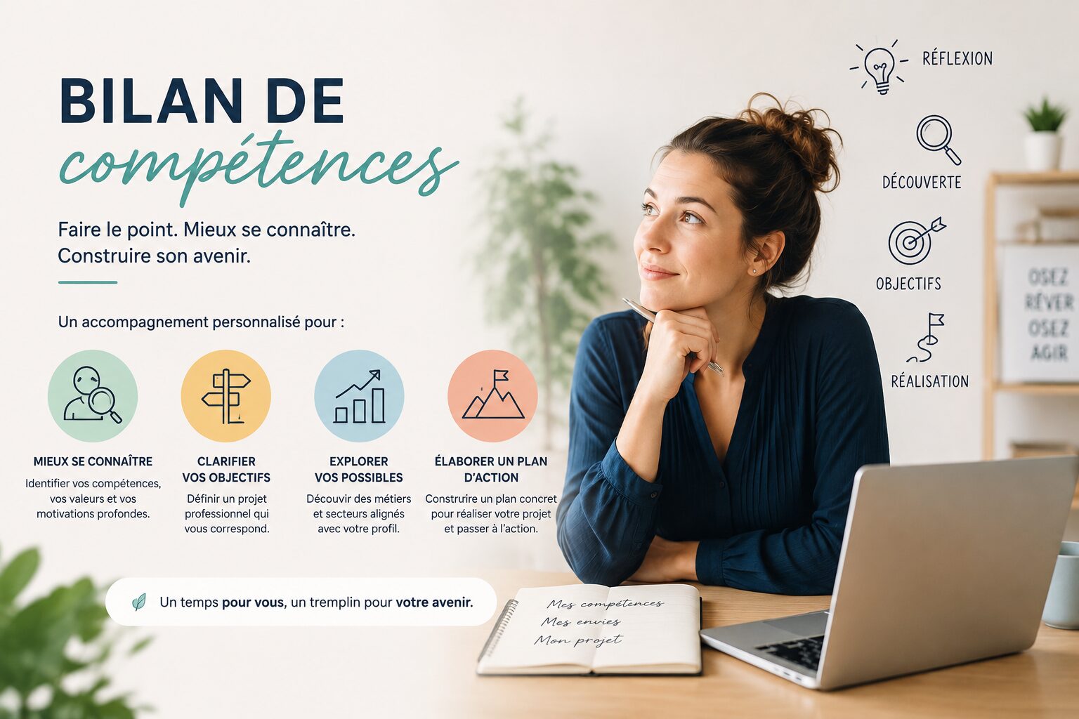 Bilan de compétences : faire le point, mieux se connaitre et construire un plan d'action
